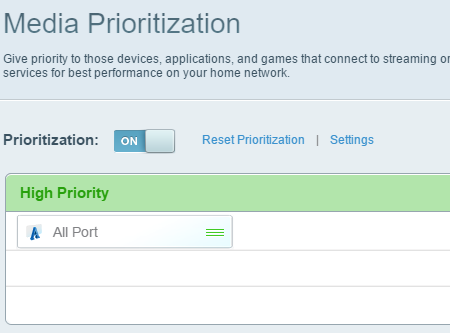 Linksys Fix Ipv4 Done